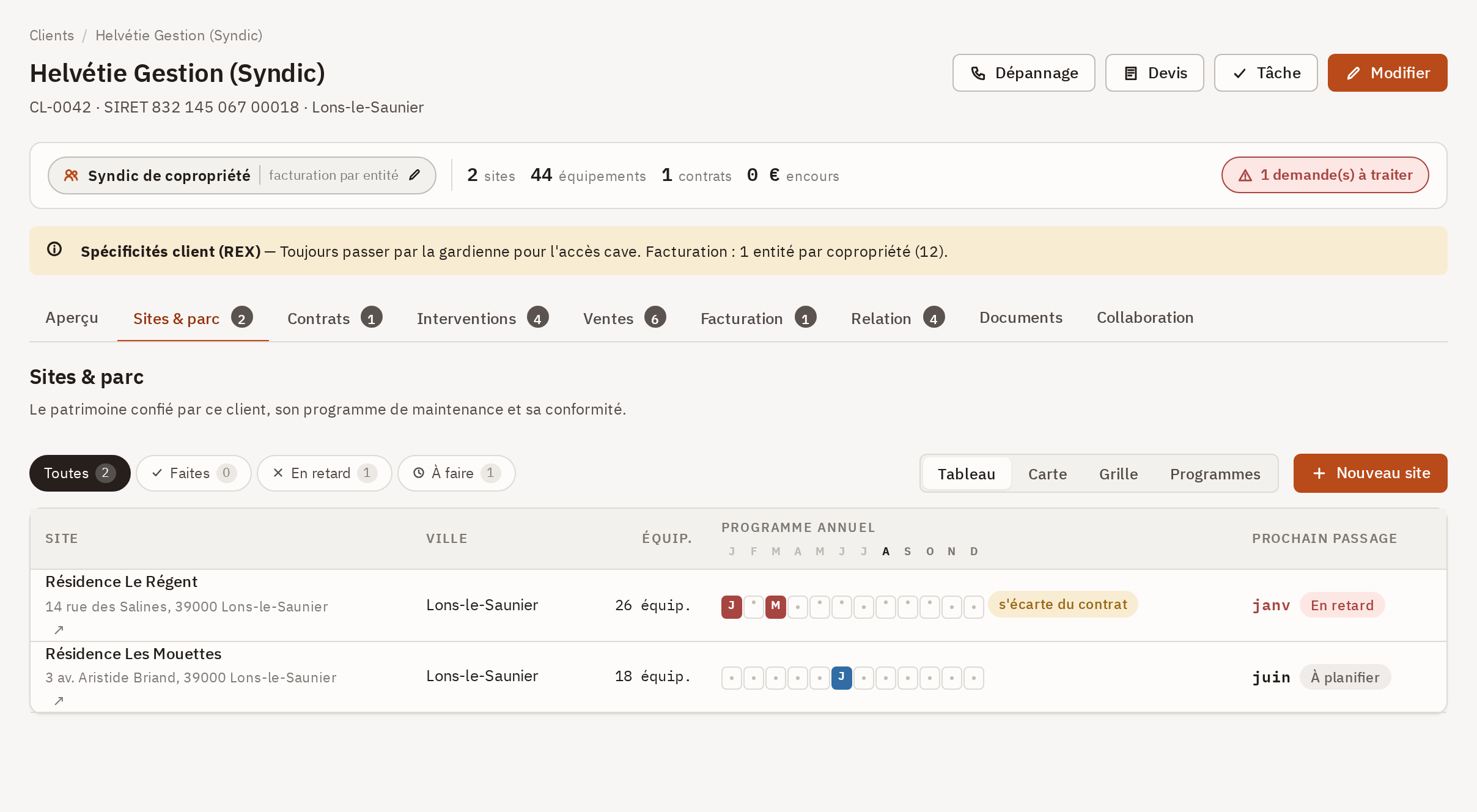 Onglet Sites et parc d'une fiche client : les filtres d'obligation, le sélecteur de vue et le tableau des sites avec leur programme annuel.