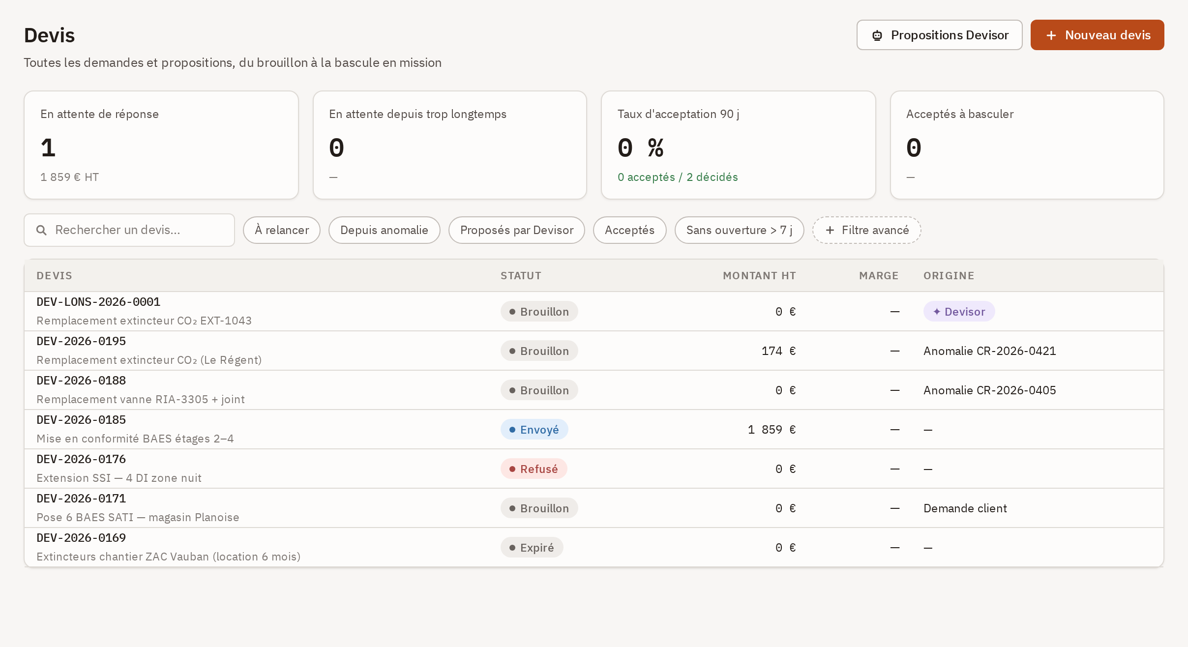 Liste des devis : les quatre indicateurs, les filtres rapides et le tableau Devis, Statut, Montant HT, Marge et Origine.